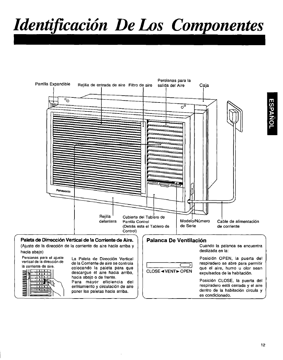 Identificación de los componentes, Palanca de ventilación | Panasonic CW-1406BU User Manual | Page 13 / 20