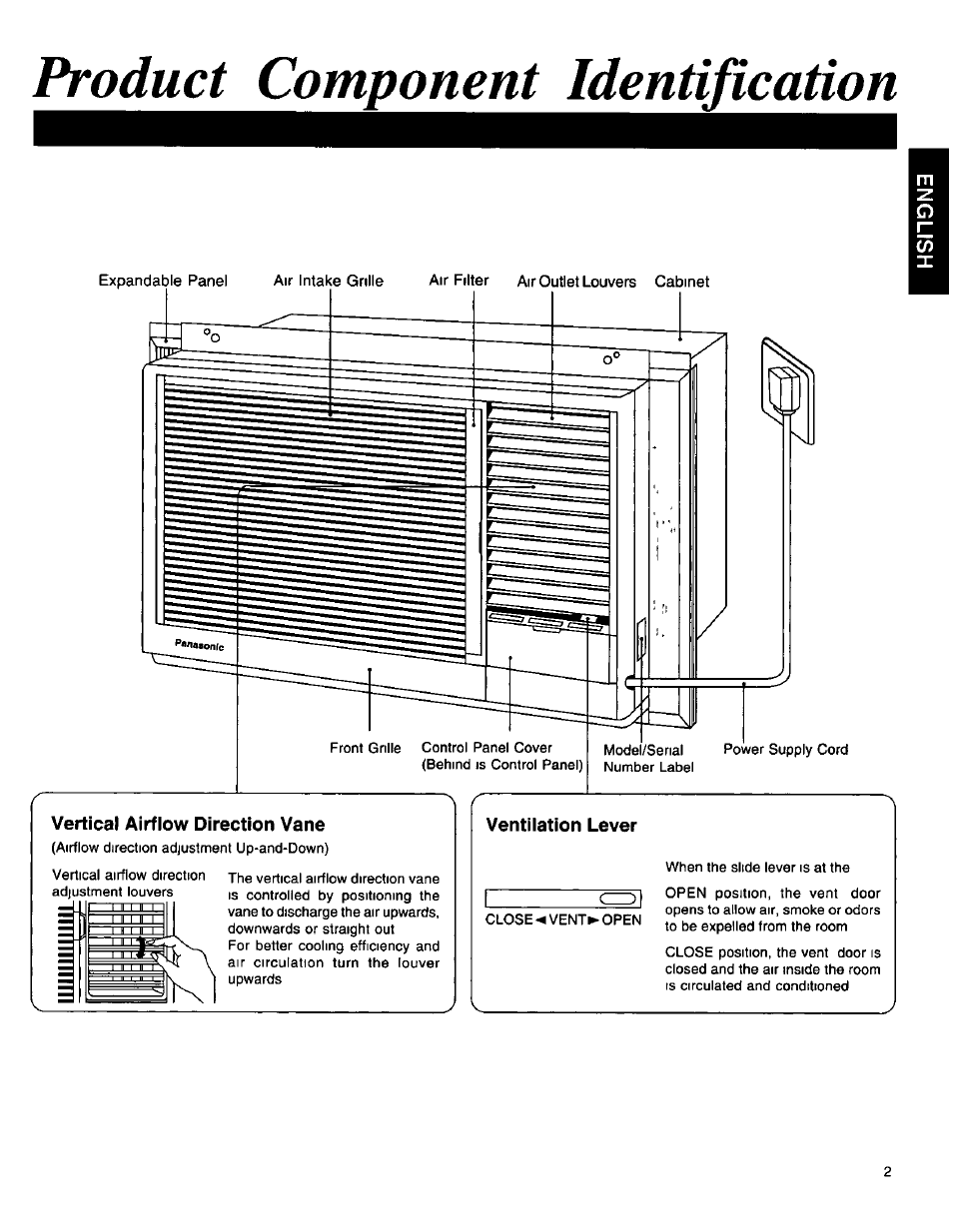 Product component identification, Vertical airflow direction vane, Ventiiation lever | Panasonic CW-1406BU User Manual | Page 3 / 20