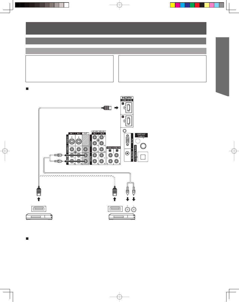 Getting start ed, How to connect the hdmi input terminal | Panasonic LSQT1060 C User Manual | Page 19 / 80