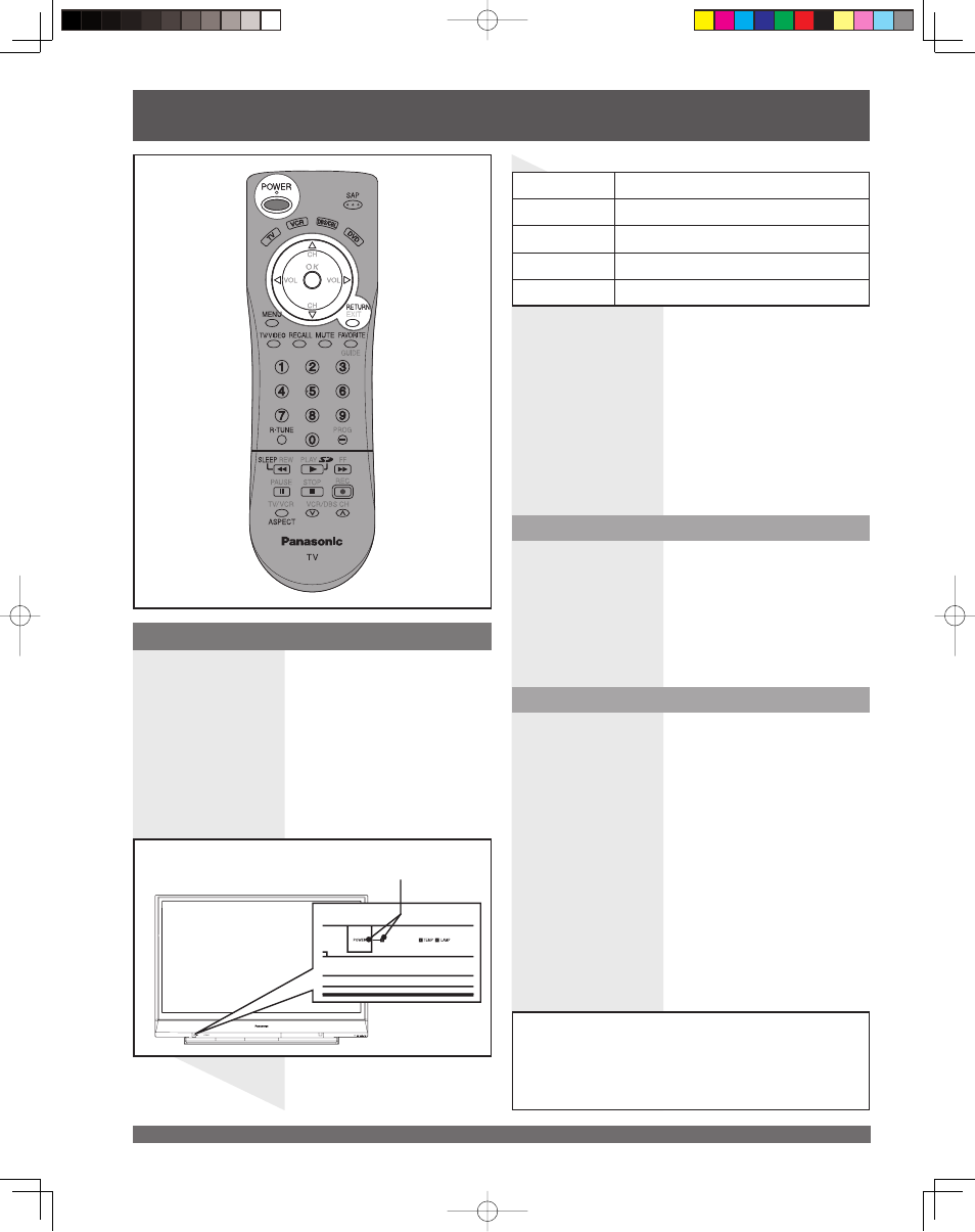Basic operation, Power on / off, Turning the power on and off | Panasonic LSQT1060 C User Manual | Page 24 / 80