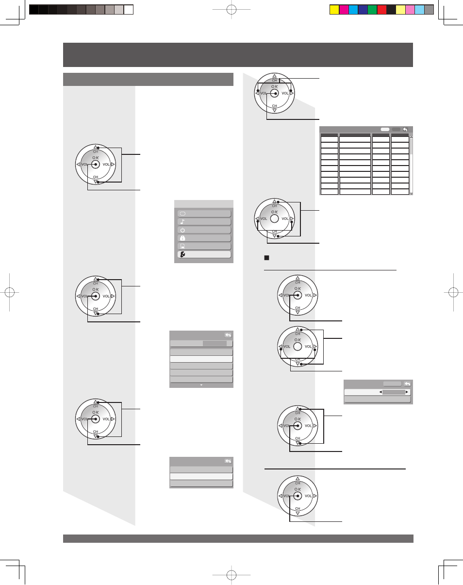 45 tuning channels (continued), Manual program setting, Edit (caption) | Panasonic LSQT1060 C User Manual | Page 30 / 80