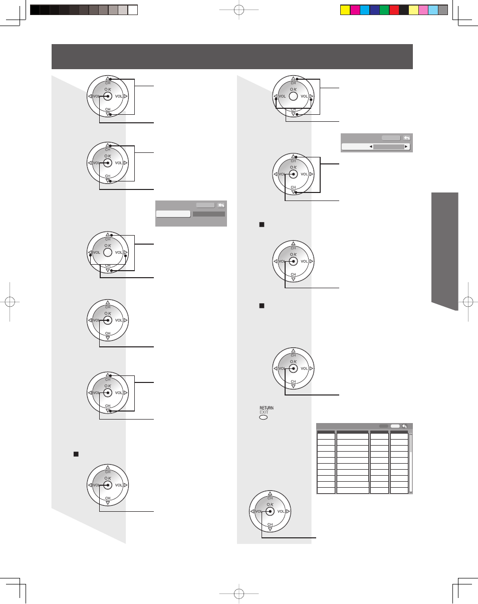 Basic operation, Edit (add), Preview (ch) | Edit (favorite) | Panasonic LSQT1060 C User Manual | Page 31 / 80