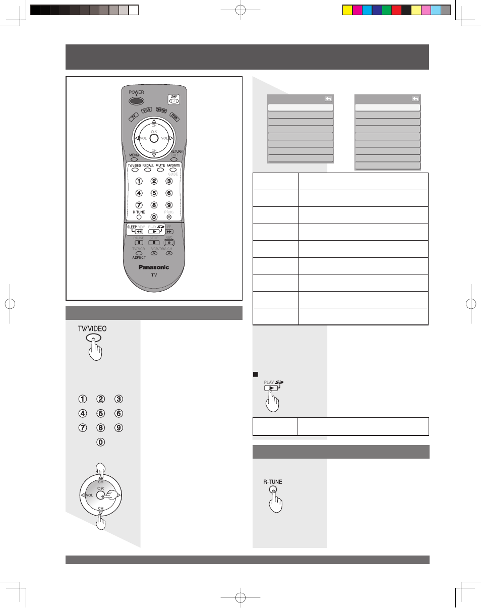 Projection display operation, Rapid tuning, Selecting input mode | Panasonic LSQT1060 C User Manual | Page 32 / 80