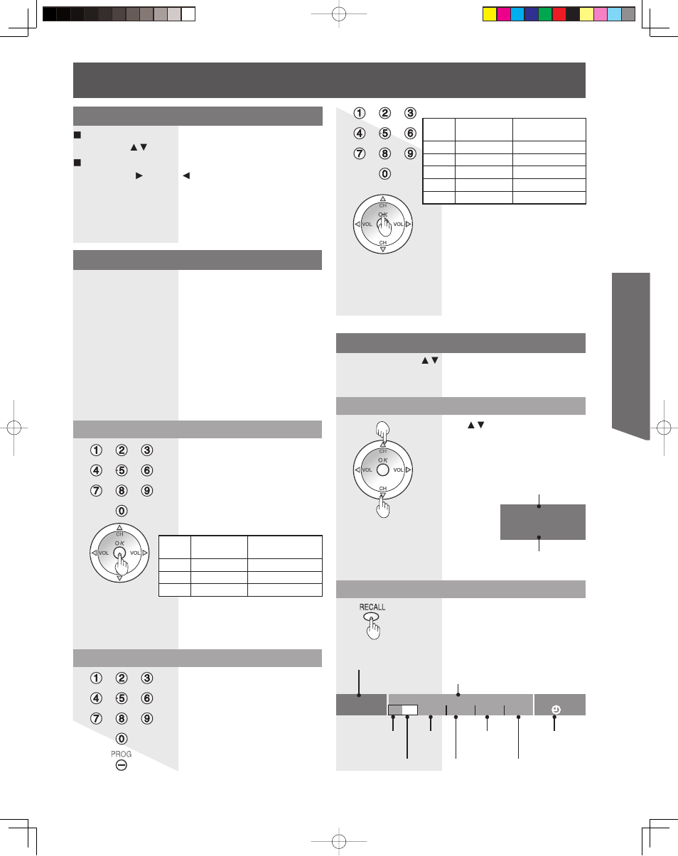 Basic operation, Channel and program tuning, Unit status display | Using the ch/ vol button | Panasonic LSQT1060 C User Manual | Page 33 / 80