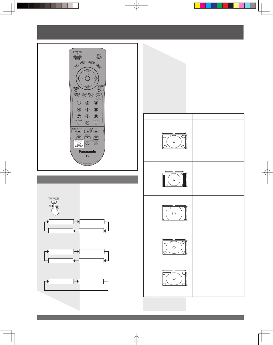 Aspect controls, Aspect con trols, Changing the aspect mode | Panasonic LSQT1060 C User Manual | Page 36 / 80