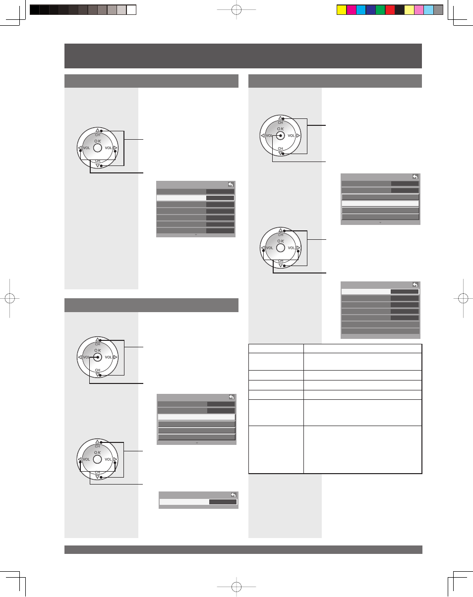 Picture adjustments (continued), Pc adjust, Picture mode | Zoom adjust | Panasonic LSQT1060 C User Manual | Page 38 / 80