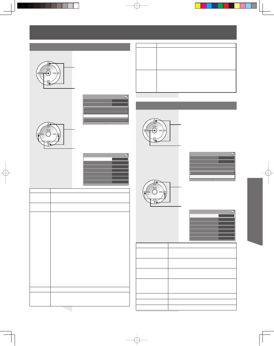 Advanced op er a tion, Advanced adjust, Other adjust | Panasonic LSQT1060 C User Manual | Page 39 / 80