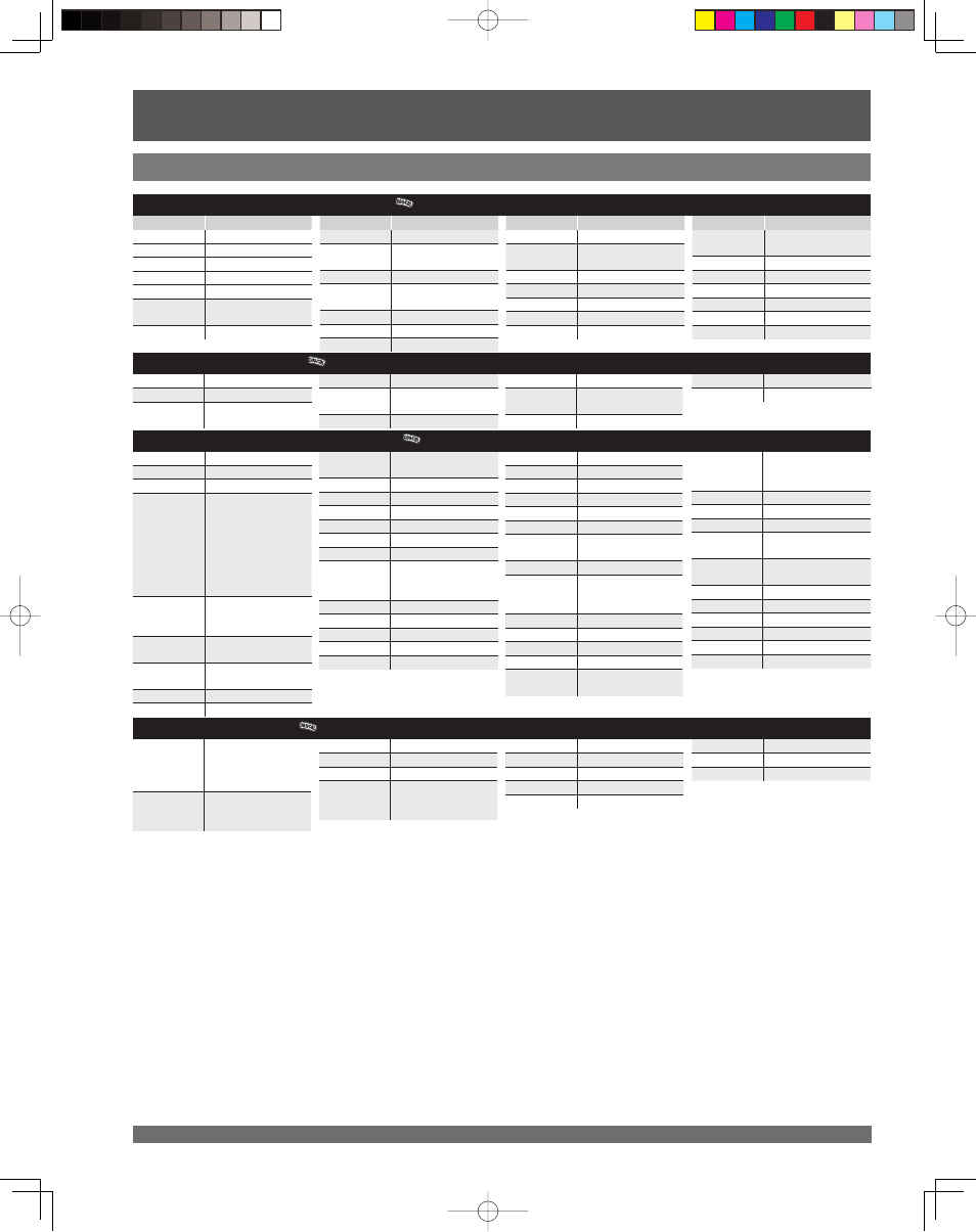 Remote control operation/code list (continued), Remote control code list | Panasonic LSQT1060 C User Manual | Page 60 / 80