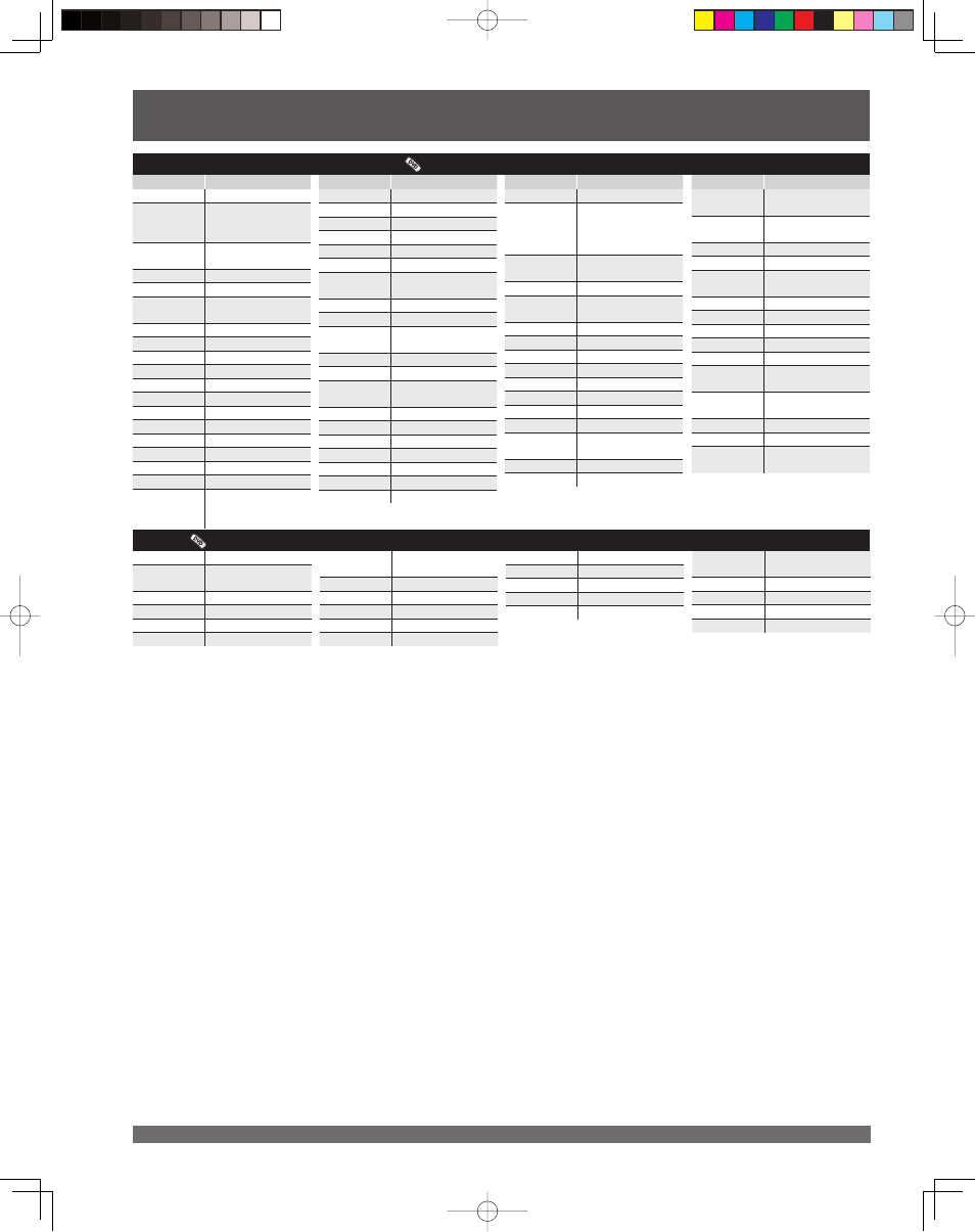 Remote control operation/code list (continued) | Panasonic LSQT1060 C User Manual | Page 62 / 80