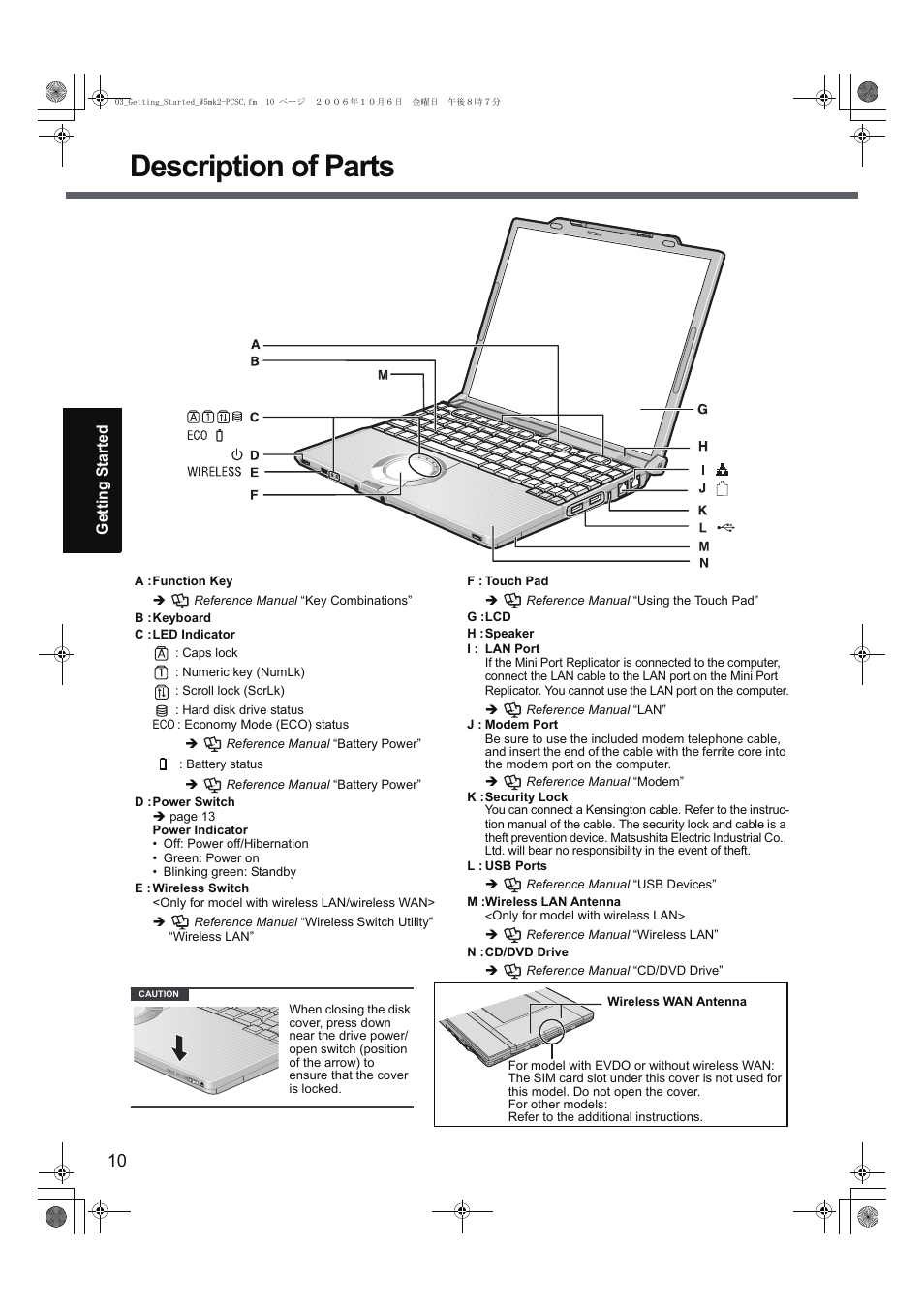 Description of parts | Panasonic CF-W5 User Manual | Page 10 / 36