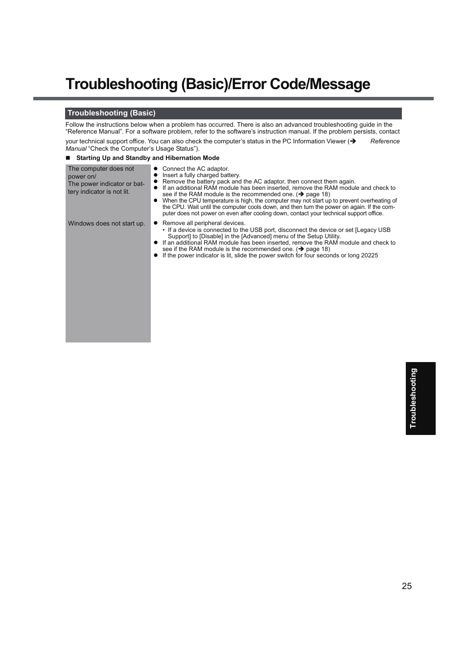 Troubleshooting (basic)/error code/message | Panasonic CF-W5 User Manual | Page 25 / 36