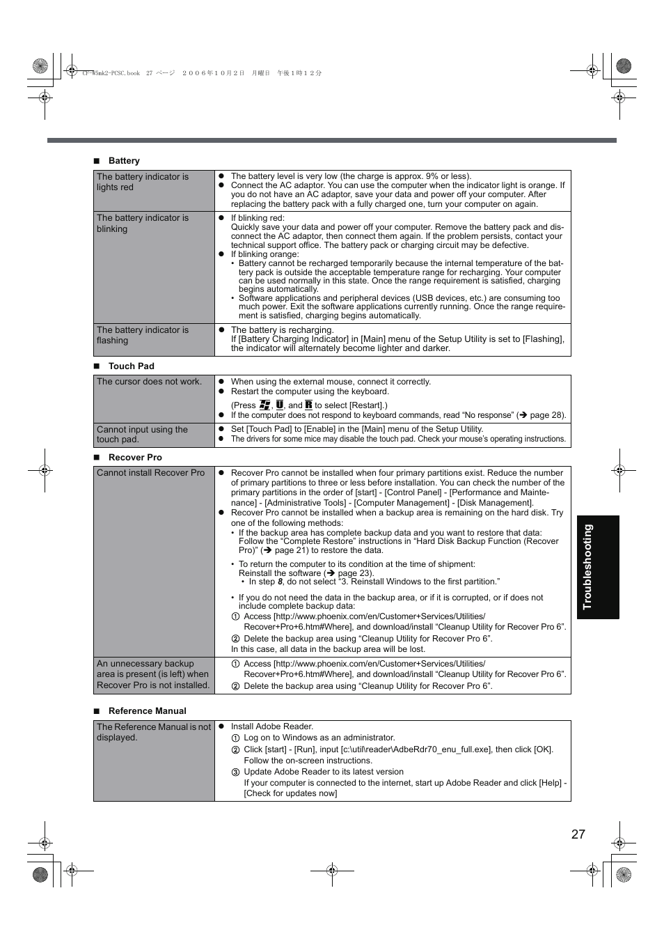 Panasonic CF-W5 User Manual | Page 27 / 36
