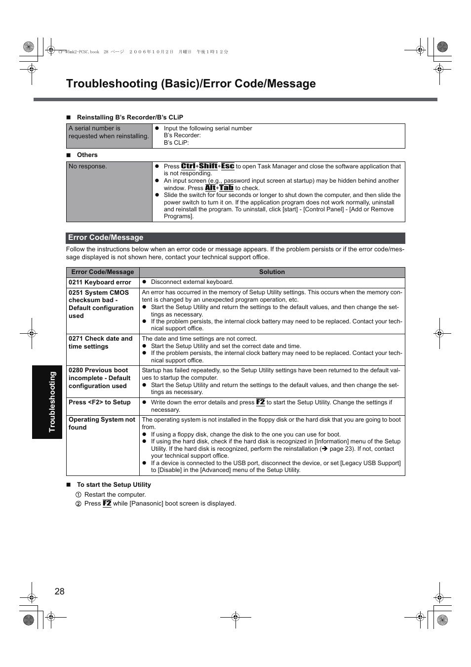 Troubleshooting (basic)/error code/message | Panasonic CF-W5 User Manual | Page 28 / 36