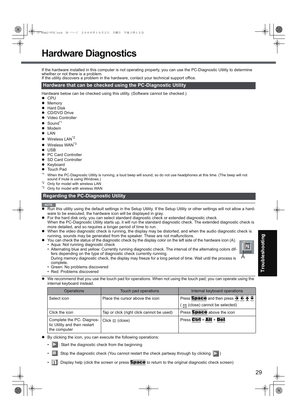 Hardware diagnostics | Panasonic CF-W5 User Manual | Page 29 / 36