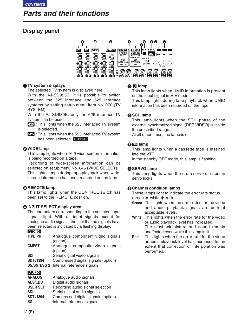 Panasonic AJ-SD930BE User Manual | Page 12 / 81