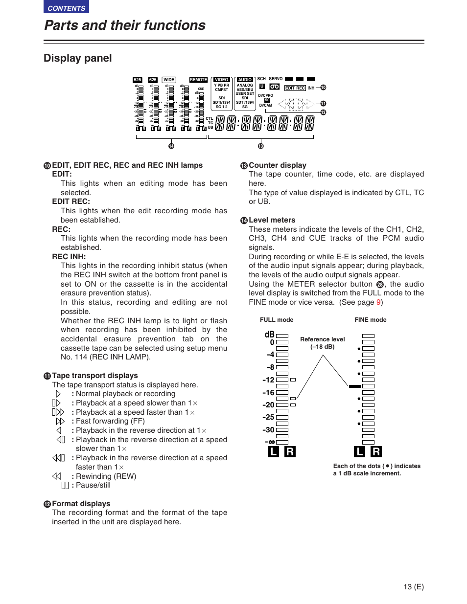 Panasonic AJ-SD930BE User Manual | Page 13 / 81