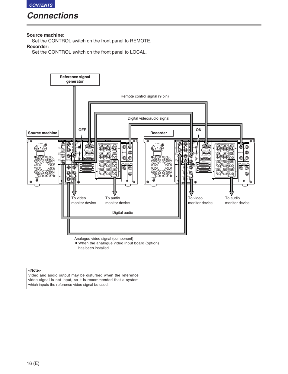 Panasonic AJ-SD930BE User Manual | Page 16 / 81