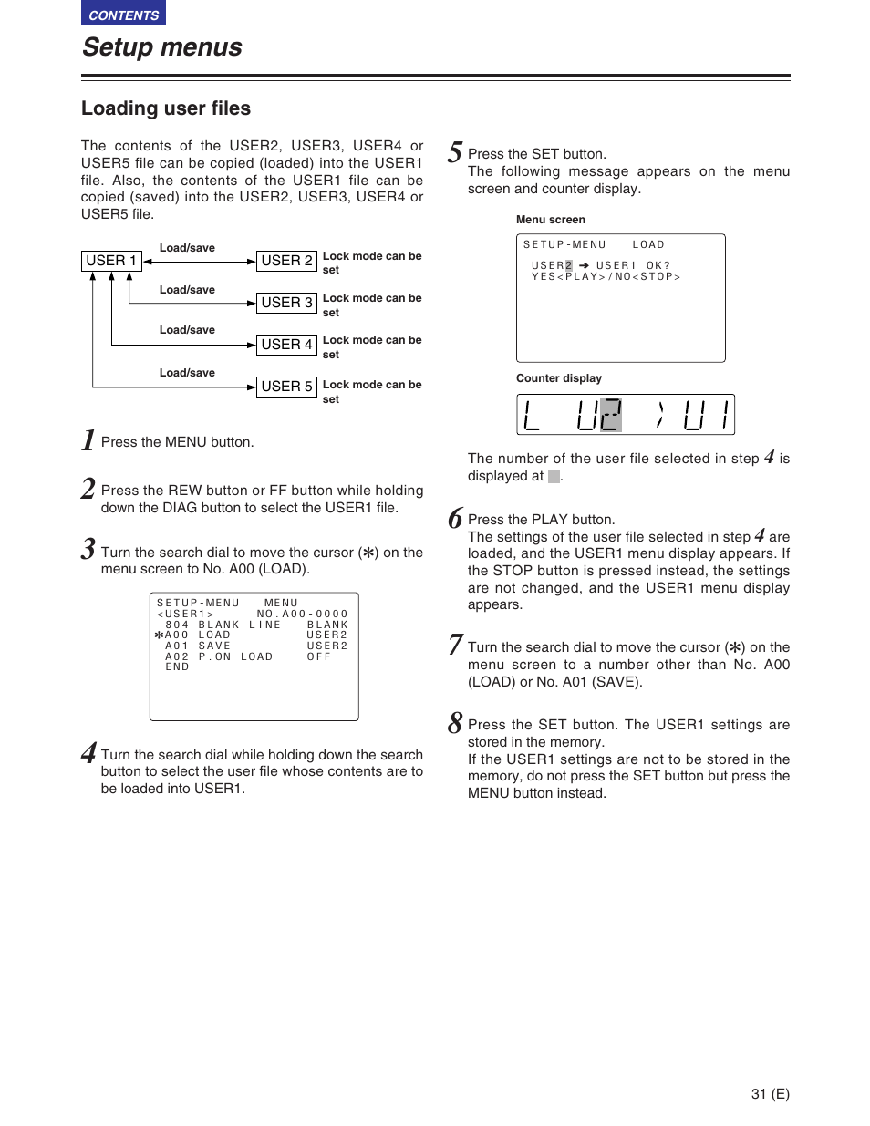 Setup menus, Loading user files | Panasonic AJ-SD930BE User Manual | Page 31 / 81