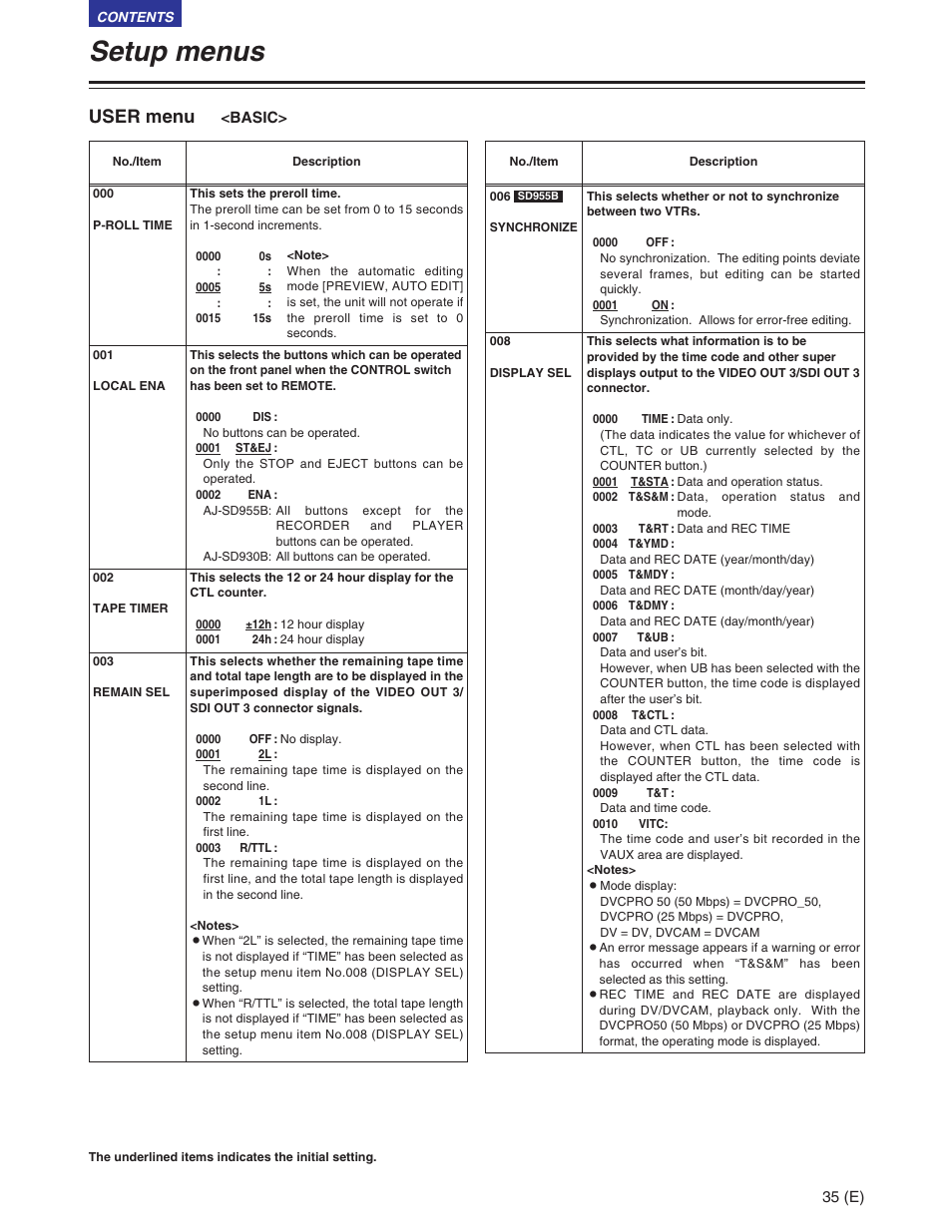 User menu, Basic, User menus | Setup menus | Panasonic AJ-SD930BE User Manual | Page 35 / 81