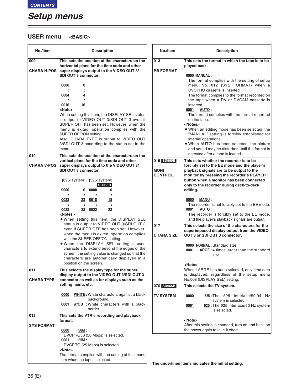 Setup menus, User menu | Panasonic AJ-SD930BE User Manual | Page 36 / 81