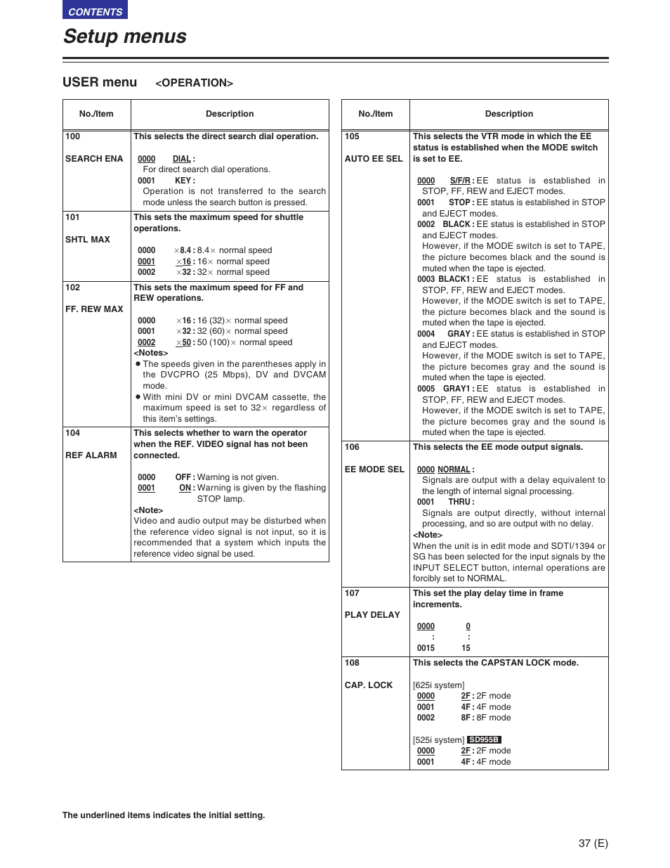 Operation, Setup menus, User menu | Panasonic AJ-SD930BE User Manual | Page 37 / 81