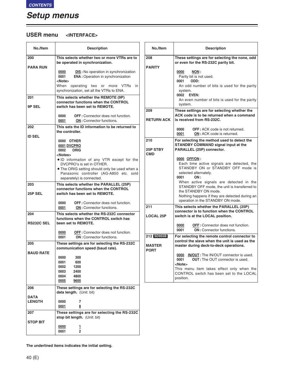 Interface, Setup menus, User menu | Panasonic AJ-SD930BE User Manual | Page 40 / 81