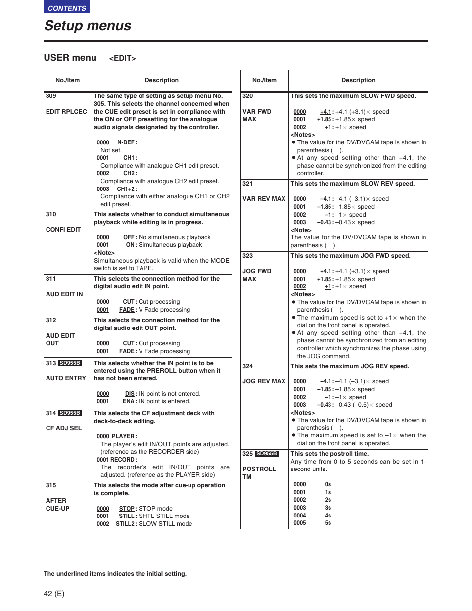 Setup menus, User menu | Panasonic AJ-SD930BE User Manual | Page 42 / 81