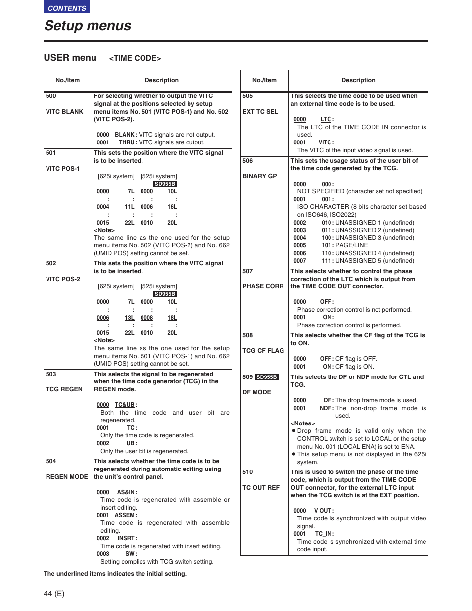 Time code, Setup menus, User menu | Panasonic AJ-SD930BE User Manual | Page 44 / 81