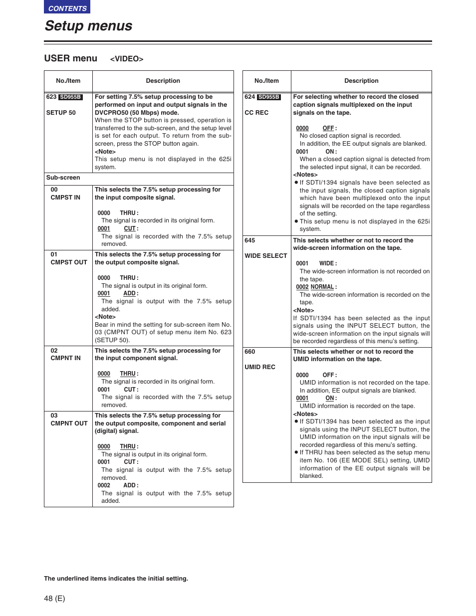 Setup menus, User menu | Panasonic AJ-SD930BE User Manual | Page 48 / 81