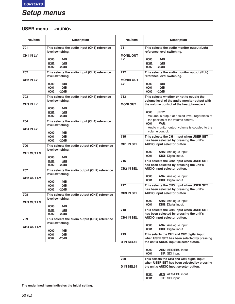 Audio, Setup menus, User menu | Panasonic AJ-SD930BE User Manual | Page 50 / 81