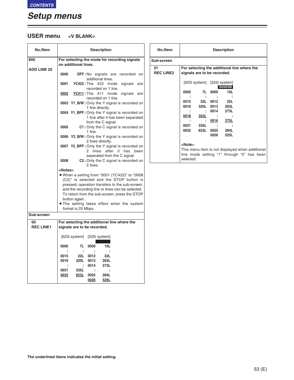 V blank, Setup menus, User menu | Panasonic AJ-SD930BE User Manual | Page 53 / 81