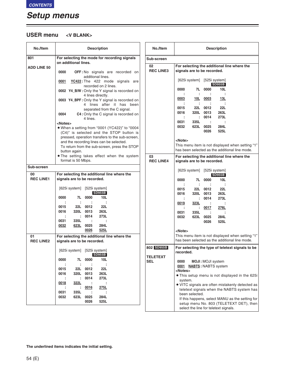 Setup menus, User menu | Panasonic AJ-SD930BE User Manual | Page 54 / 81