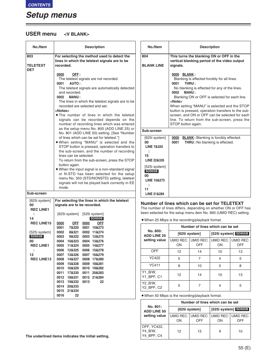 Setup menus, User menu | Panasonic AJ-SD930BE User Manual | Page 55 / 81