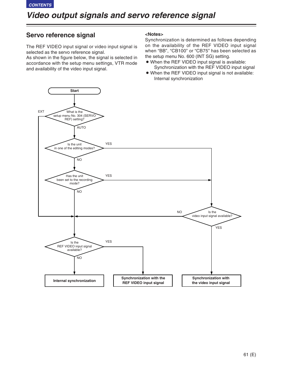 Video output signals and servo reference signal, Servo reference signal | Panasonic AJ-SD930BE User Manual | Page 61 / 81