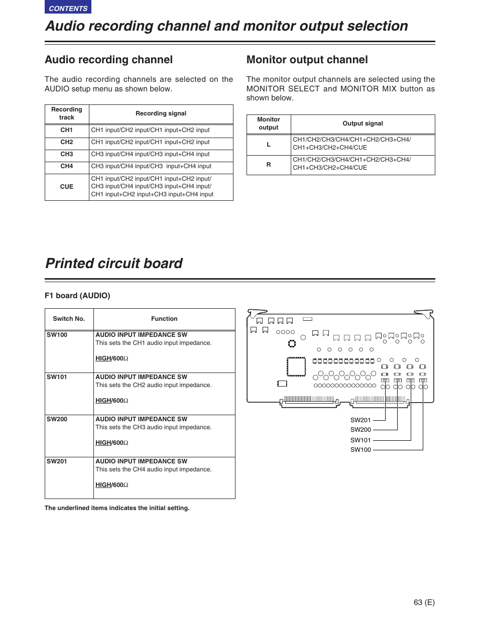 Printed circuit board, Audio recording channel, Monitor output channel | Panasonic AJ-SD930BE User Manual | Page 63 / 81