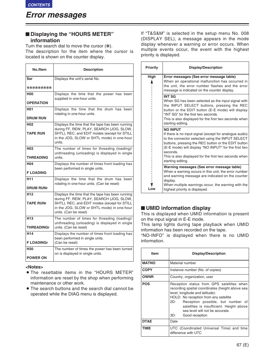 Error messages, Displaying the “hours meter” information, Umid information display | Panasonic AJ-SD930BE User Manual | Page 67 / 81