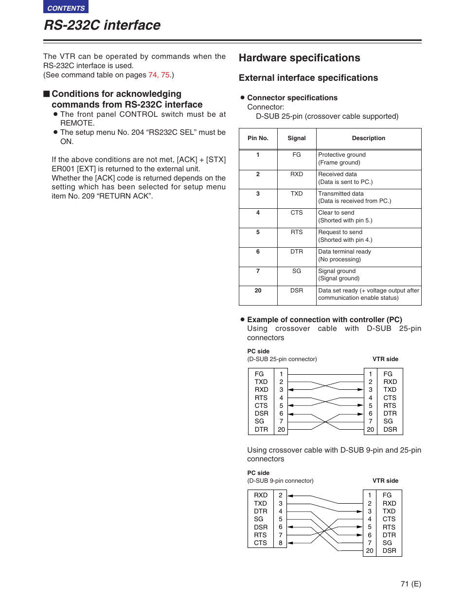 Rs-232c interface, Hardware specifications, External interface specifications | Panasonic AJ-SD930BE User Manual | Page 71 / 81