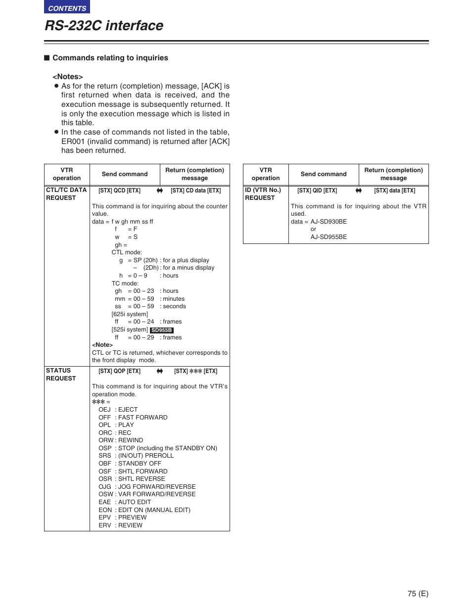 Rs-232c interface | Panasonic AJ-SD930BE User Manual | Page 75 / 81