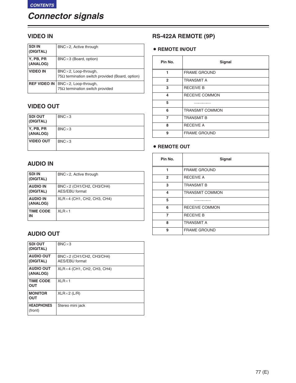 Connector signals, Video in, Audio in | Audio out, Rs-422a remote (9p), Video out | Panasonic AJ-SD930BE User Manual | Page 77 / 81