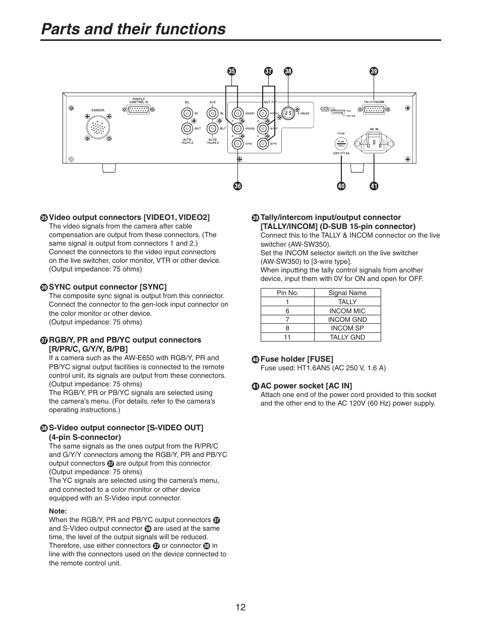 Parts and their functions | Panasonic AW-RC600P User Manual | Page 12 / 24