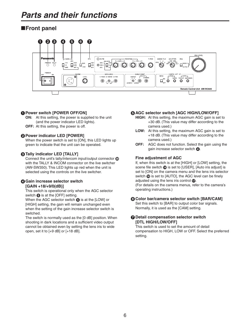 Parts and their functions, Front panel | Panasonic AW-RC600P User Manual | Page 6 / 24