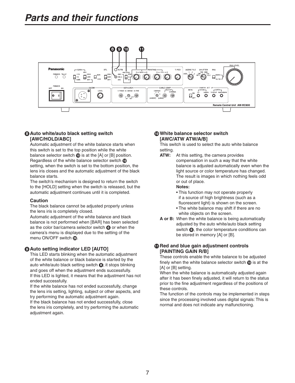 Parts and their functions | Panasonic AW-RC600P User Manual | Page 7 / 24