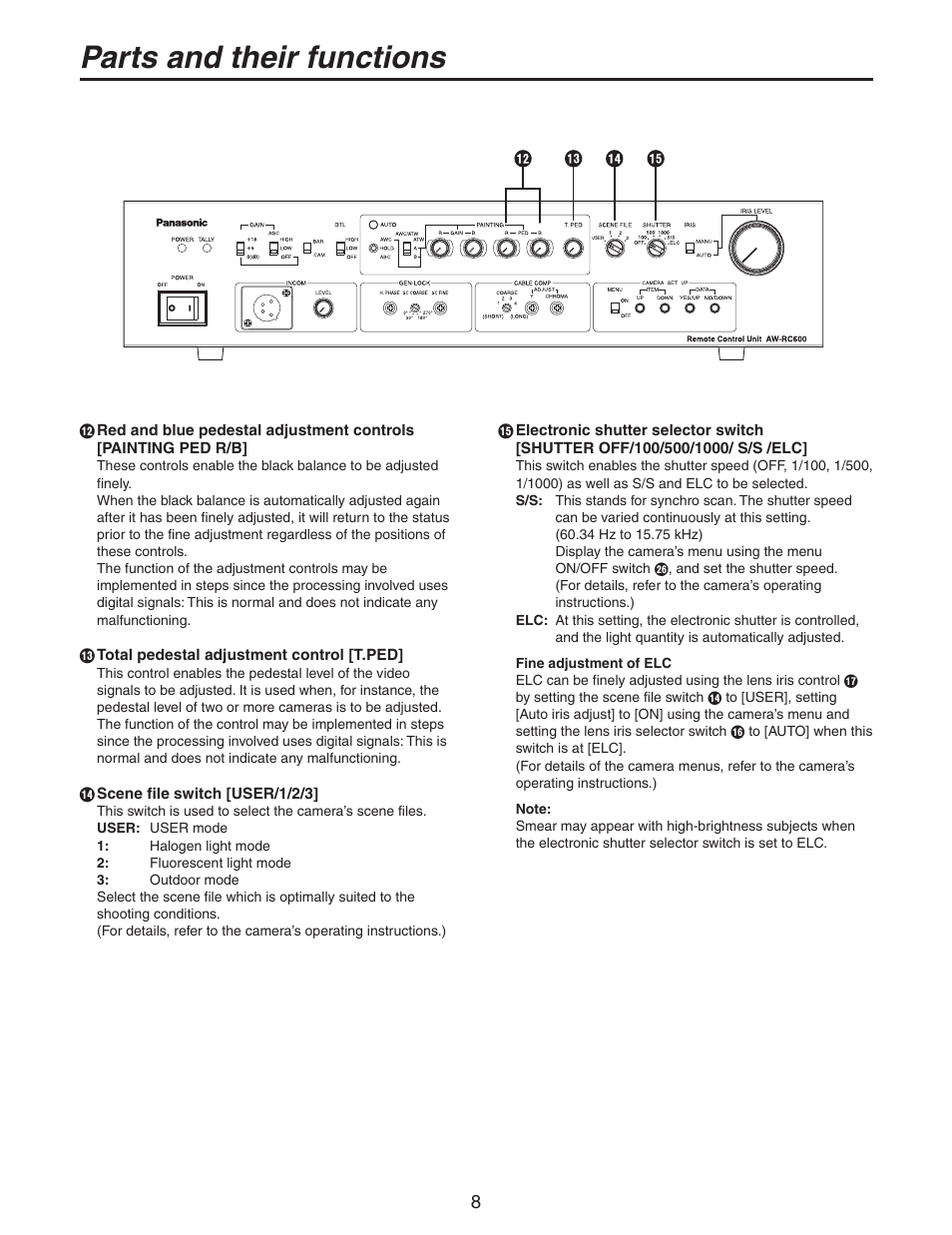 Parts and their functions | Panasonic AW-RC600P User Manual | Page 8 / 24