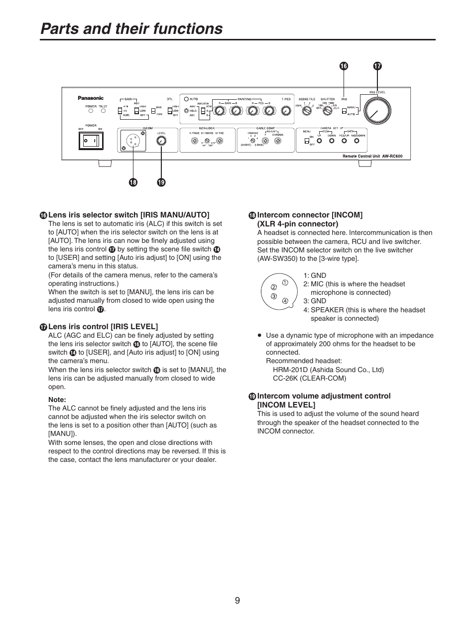 Parts and their functions | Panasonic AW-RC600P User Manual | Page 9 / 24