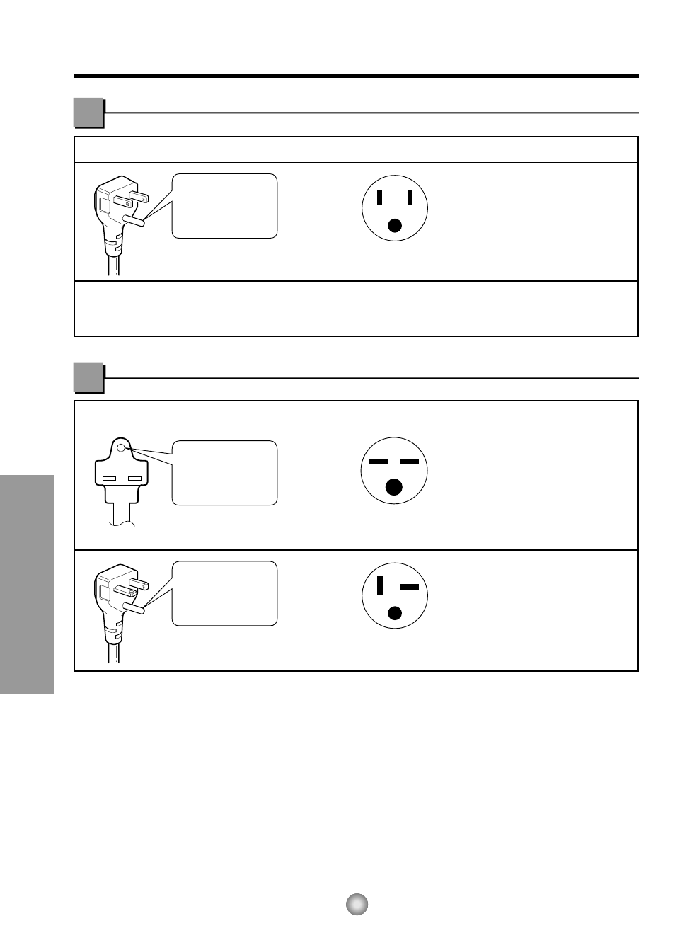 Datos electricos, Seguridad electrica, Características e instalacion | Panasonic CW-XC243HU User Manual | Page 28 / 32