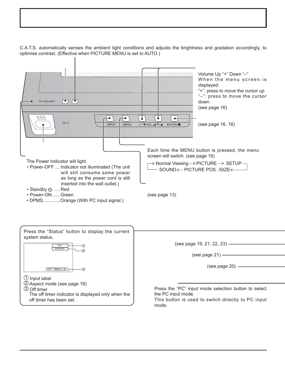 Basic controls | Panasonic TH-32LHD7 User Manual | Page 14 / 36