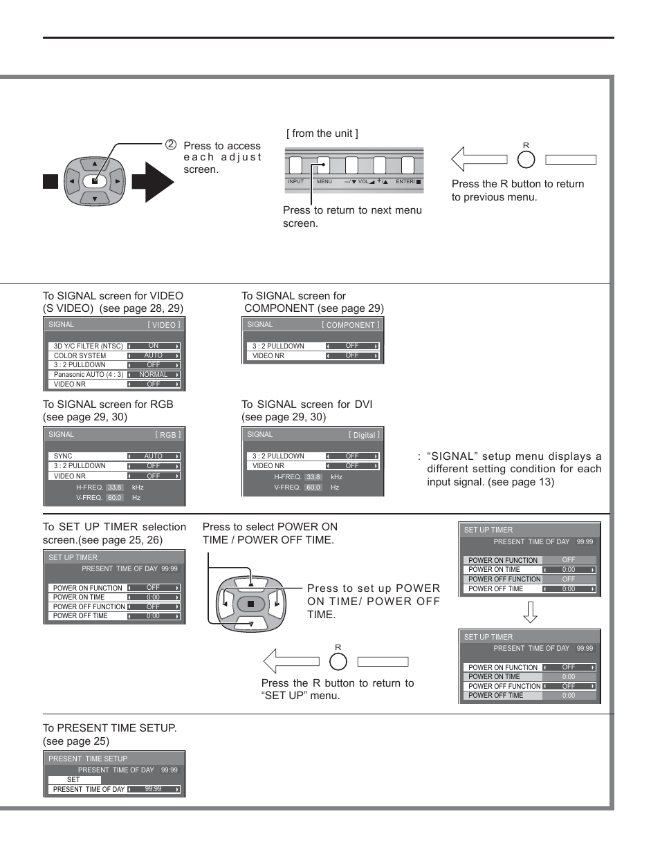 On-screen menu displays | Panasonic TH-32LHD7 User Manual | Page 17 / 36