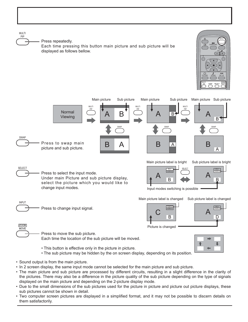 Multi pip, Ab a, Ba b | Panasonic TH-32LHD7 User Manual | Page 20 / 36