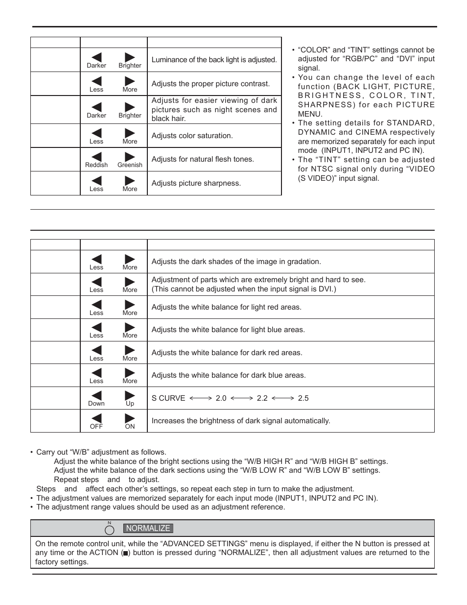 Advanced settings, 22 picture adjustments, Helpful hint | Normalization) | Panasonic TH-32LHD7 User Manual | Page 22 / 36