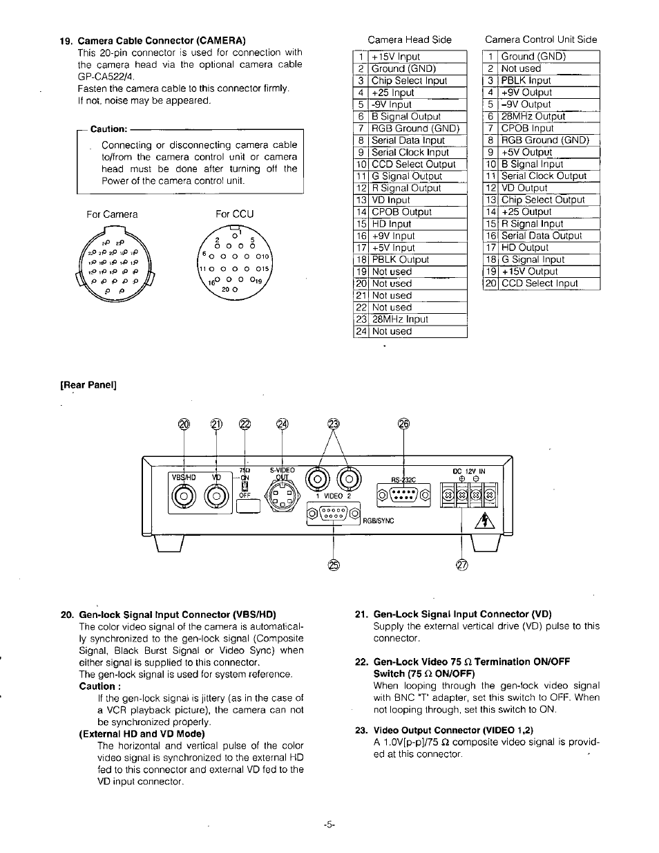 Camera cable connector (camera), Caution, Rear panel | Gen-tock signal input connector (vbs/hd), Gen-lock signal input connector (vd), Video output connector (video 1,2) | Panasonic GP-US532H User Manual | Page 7 / 24